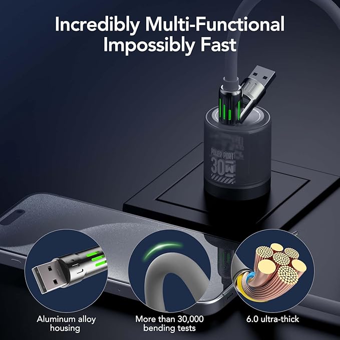 ChargeMax™ 4X